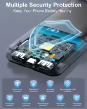 Portable Charger 10000mAh, Power Bank High-Speed Charging with Built in Cable 5V/3A Slim Battery Pack, USB-C in&Out Powerbank.